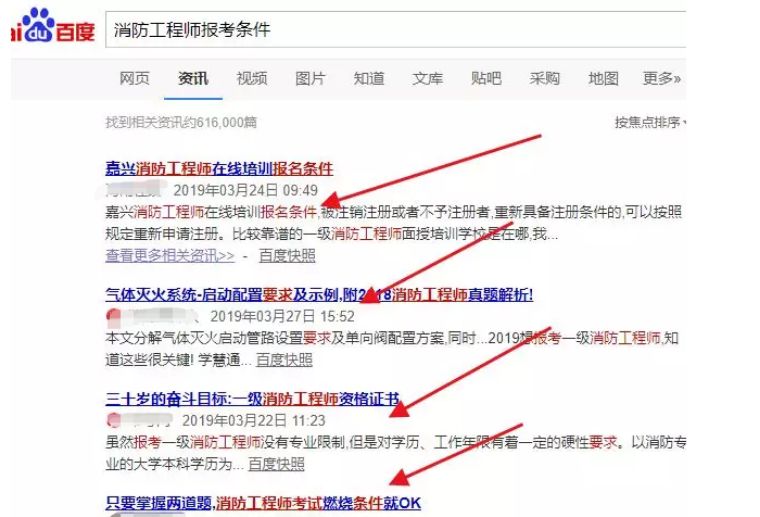 红利*赚网**之软文推广赚钱