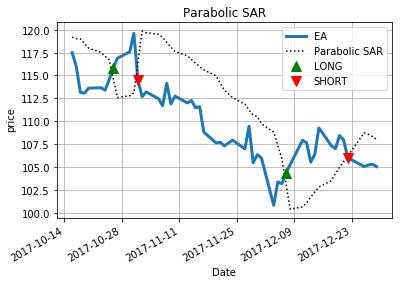 python股票量化需要用到哪些库,python股票量化交易软件