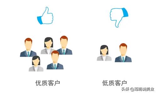 华宸美业,华宸美业是做什么的