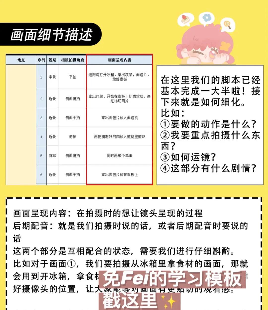 vlog脚本怎么编写,新手简单易上手vlog脚本