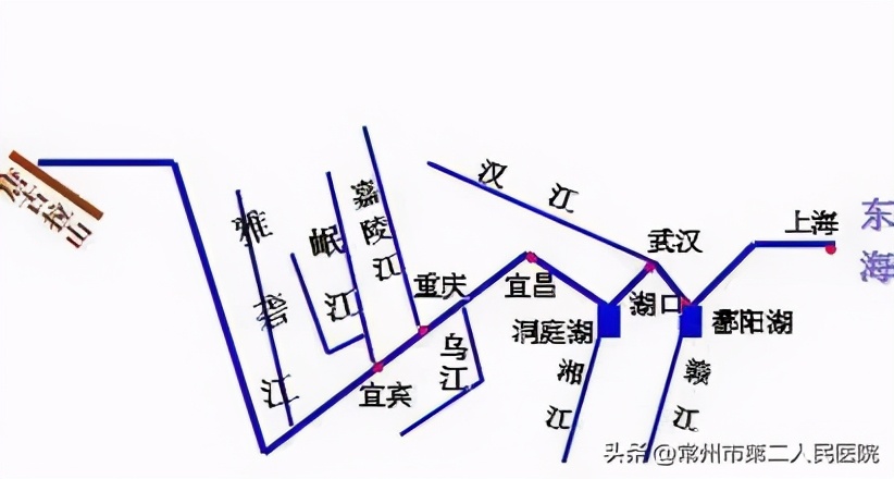 眼睛出现黄疸是什么病,浑身黄眼睛黄另外胆肿大是什么病