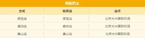大兴国际机场机票预订官网,北京大兴国际机场线网上购票