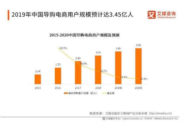 小红书被下架新闻,小红书下架事件后续