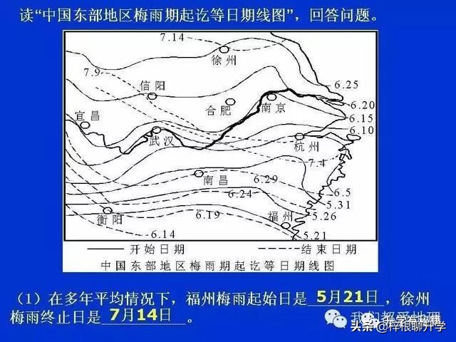 地理知识科普ppt怎么做的,简短五分钟地理小知识分享ppt