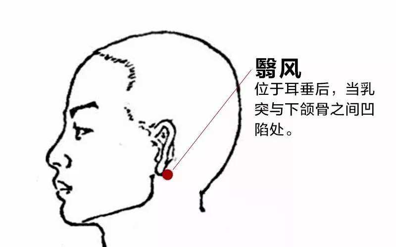 按摩效果为什么会有差异与什么原因造成的