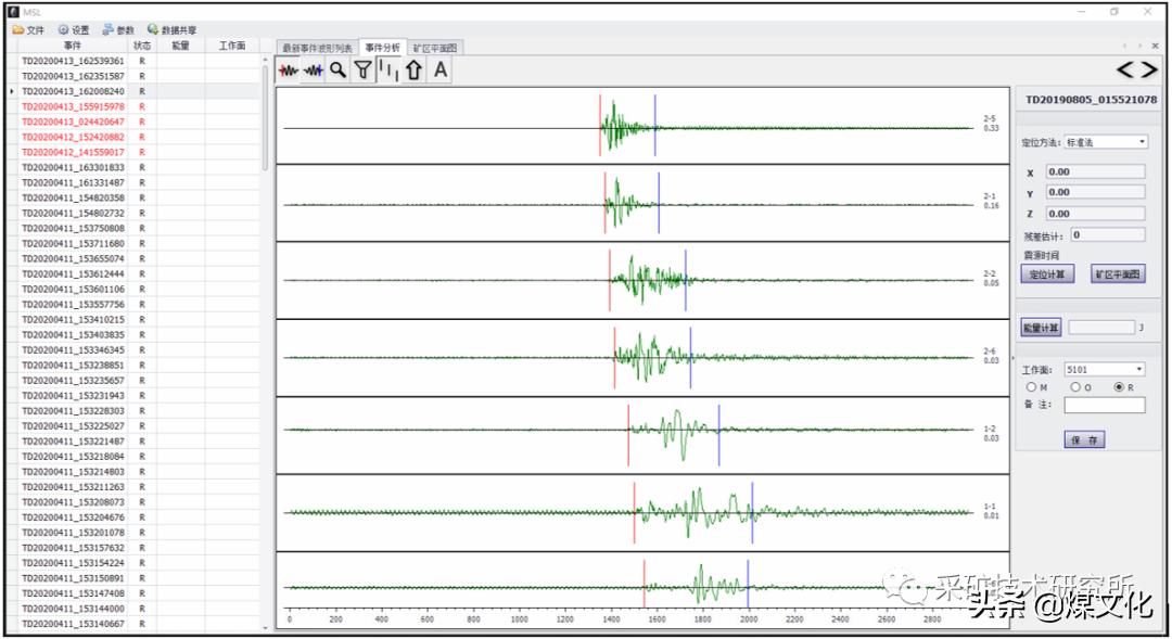 煤矿冲击地压鉴定标准,煤矿冲击地压能预测吗