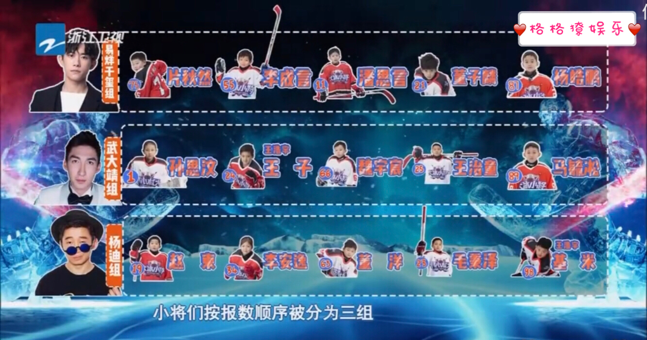 澶у啺灏忓皢涔嬪崈鐜洪浄浣抽煶,澶у啺灏忓皢鏄撶儕鍗冪幒鍘ㄥ笀