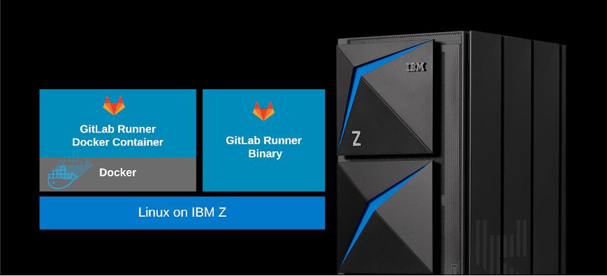gitlab最新版功能,gitlab功能讲解
