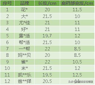 拉拉裤xl码,都是xl码怎么大小不一样