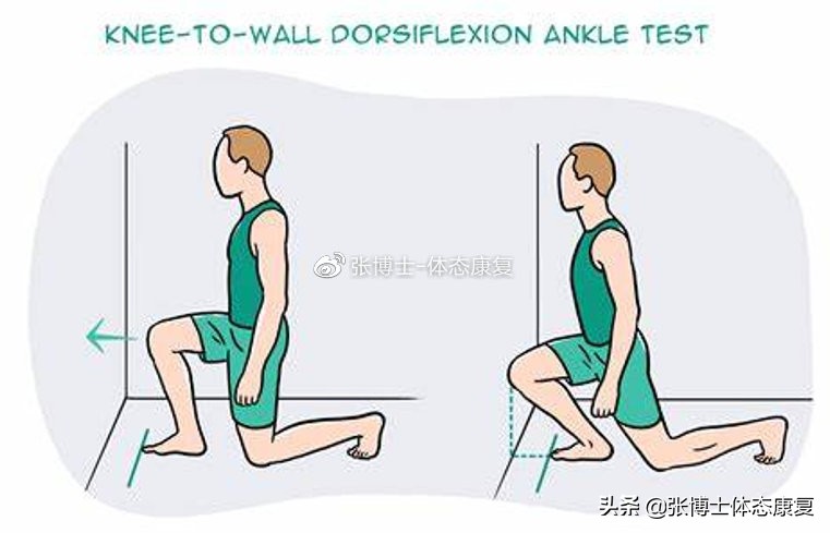 踝关节背屈受限怎样训练,踝关节能力训练