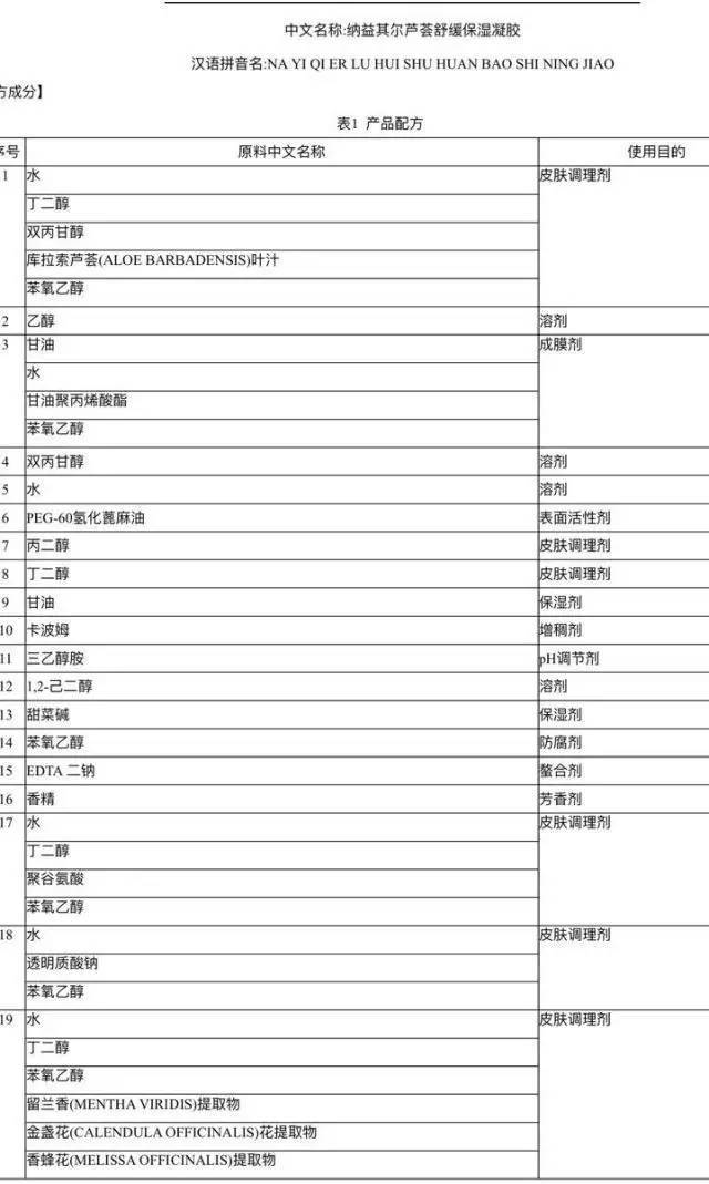 大龙自然乐园芦荟胶,自然乐园芦荟胶味道香吗