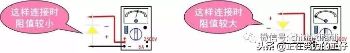 电工用电笔好还是万用表好,常用电工工具万用表怎样使用