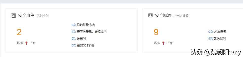 瀹夊叏鏃ュ織鐪熷疄浜嬩欢,瀹夊叏鏃ュ織宸叉弧濡備綍澶勭悊