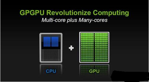 当年显卡的八国之战，老大3Dfx怎么就挂了？谈一谈Nvidia如何崛起