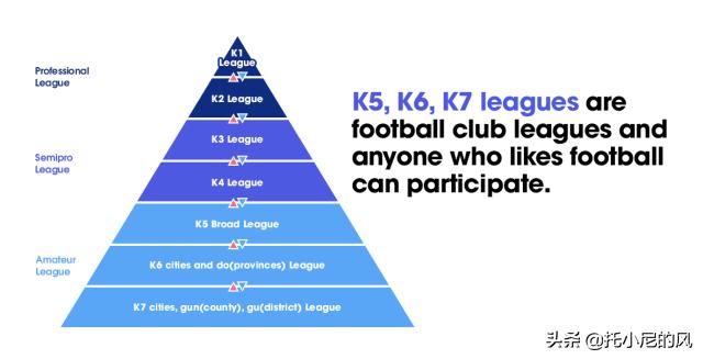 亚洲足球联赛2023,亚洲足球洲际联赛