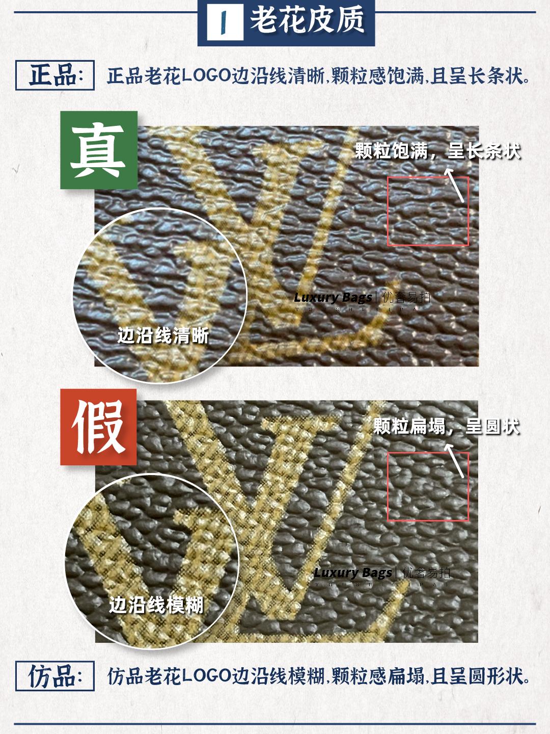 奢侈品鉴定lv圆饼,lv圆饼包迪丽热巴