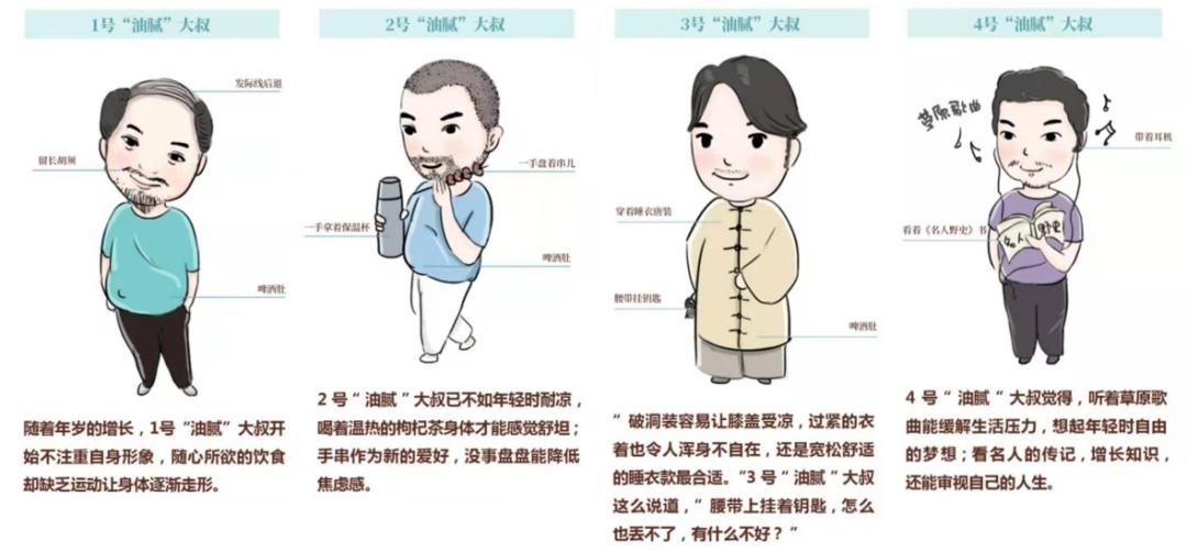 理想还是幻想，消费链底端的油腻大叔们，能让“他食品”崛起？