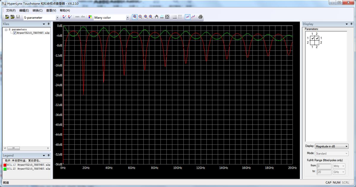 不同电子软件仿真结果差别有多大！看几款2D与3D软件到底谁准确