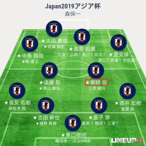 柴崎岳日本,柴崎岳日本球星