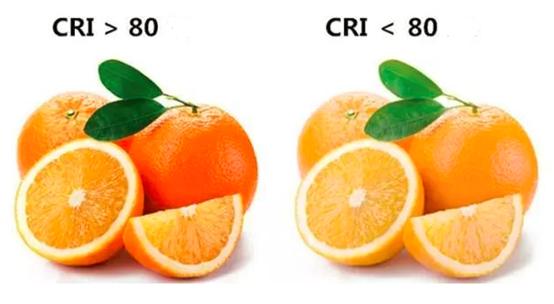 led参数符号,led光有哪些参数