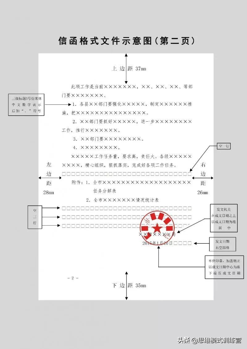 机关单位公文排版,事业编公文排版