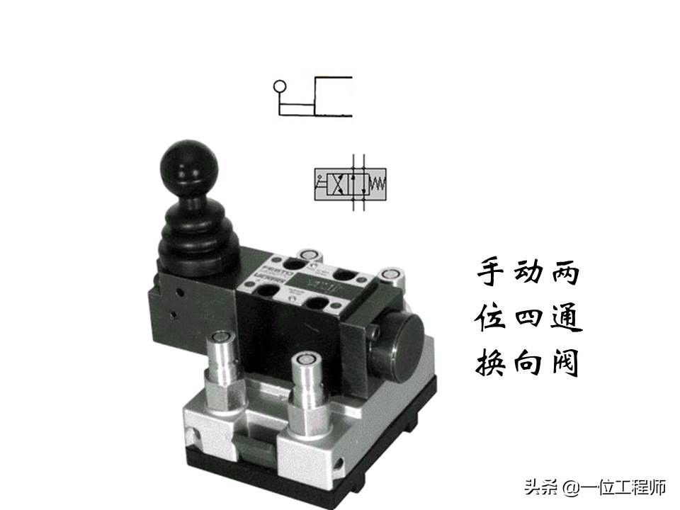 液压控制阀的作用原理，64页内容介绍方向控制阀，值得学习