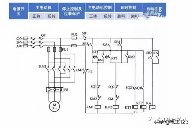 电机正反转控制线路原理,220v电机正反转原理
