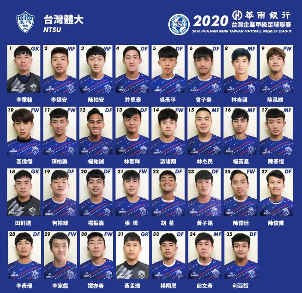 闲聊：中国台湾职业联赛