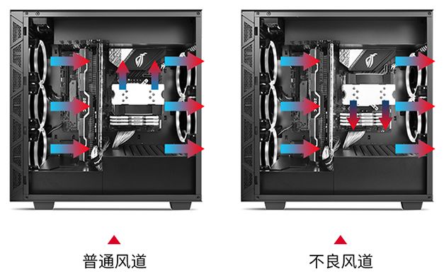 2023电脑组装教程详细,2020电脑组装详细教程