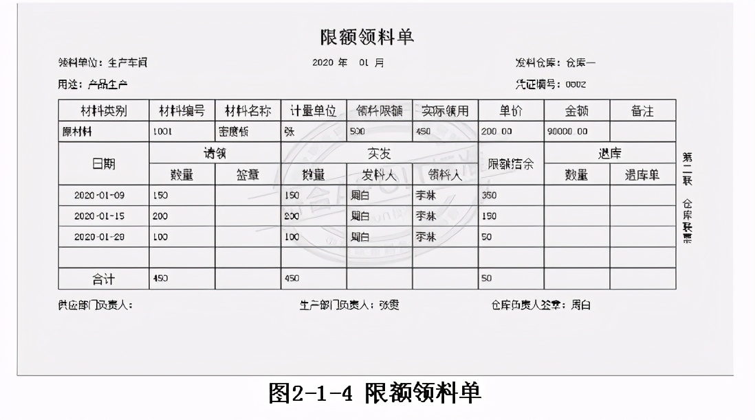 会计原始凭证实务操作题如何做,2023会计初级资料免费领取