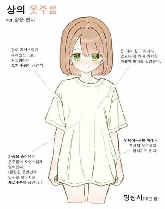 教画衣服褶子超级简单教程,侧身衣服褶皱怎么画