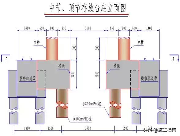 桥梁设计图片创意,桥梁设计图带有设计说明