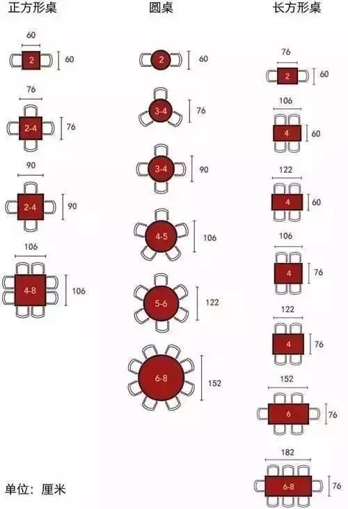 装了几百套房总结出53条经验,装过三套房子总结出17条装修教训