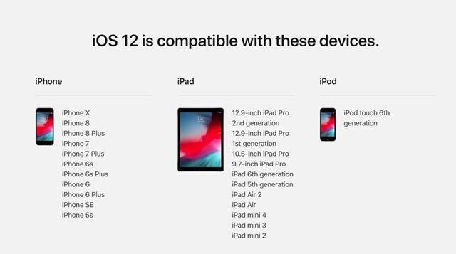 ios12.1.3解决啥问题,ios12.1.3beta4有什么变化