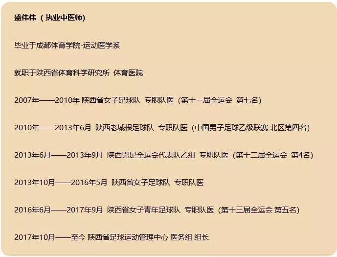 一个足球员的一生,一个队医的一生