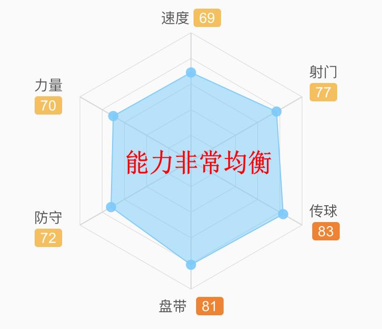 大连足球重新崛起之路,大连人和辽宁足球