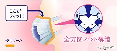 日本口罩防护信息翻译,医用口罩日语怎么说