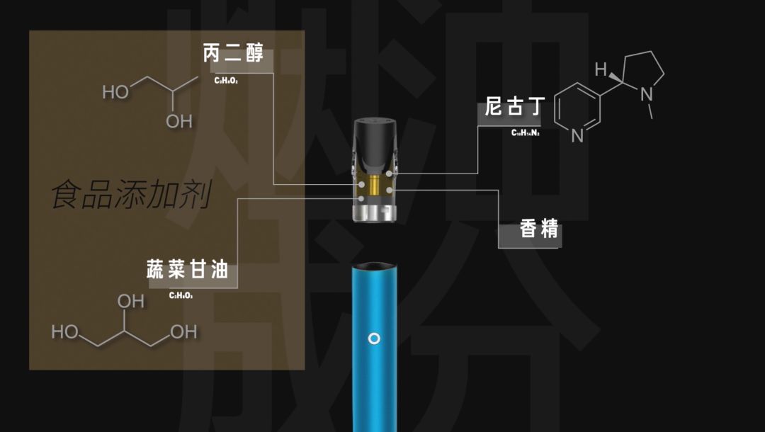 低焦油香烟是怎么做到的,低焦油的烟是怎么回事
