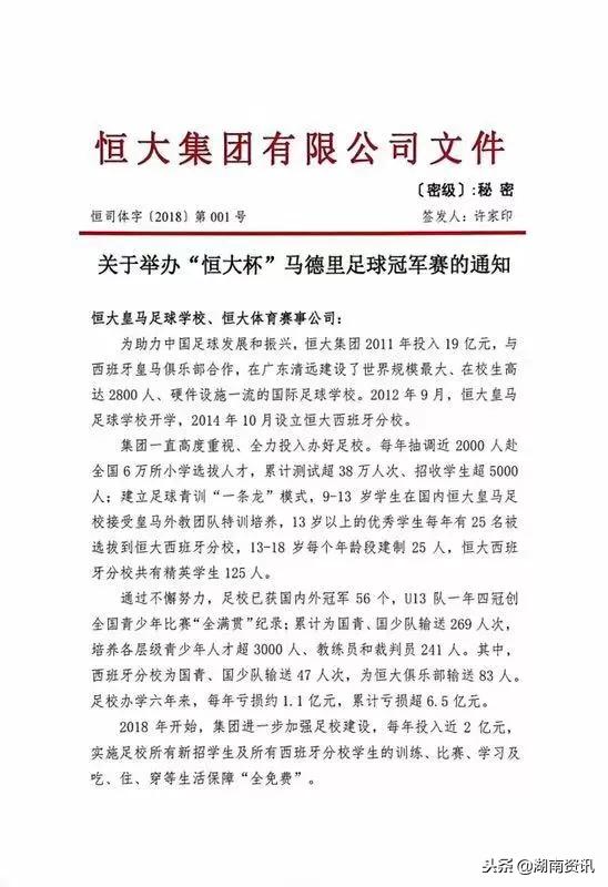 恒大足球俱乐部投入多少,恒大注资200亿
