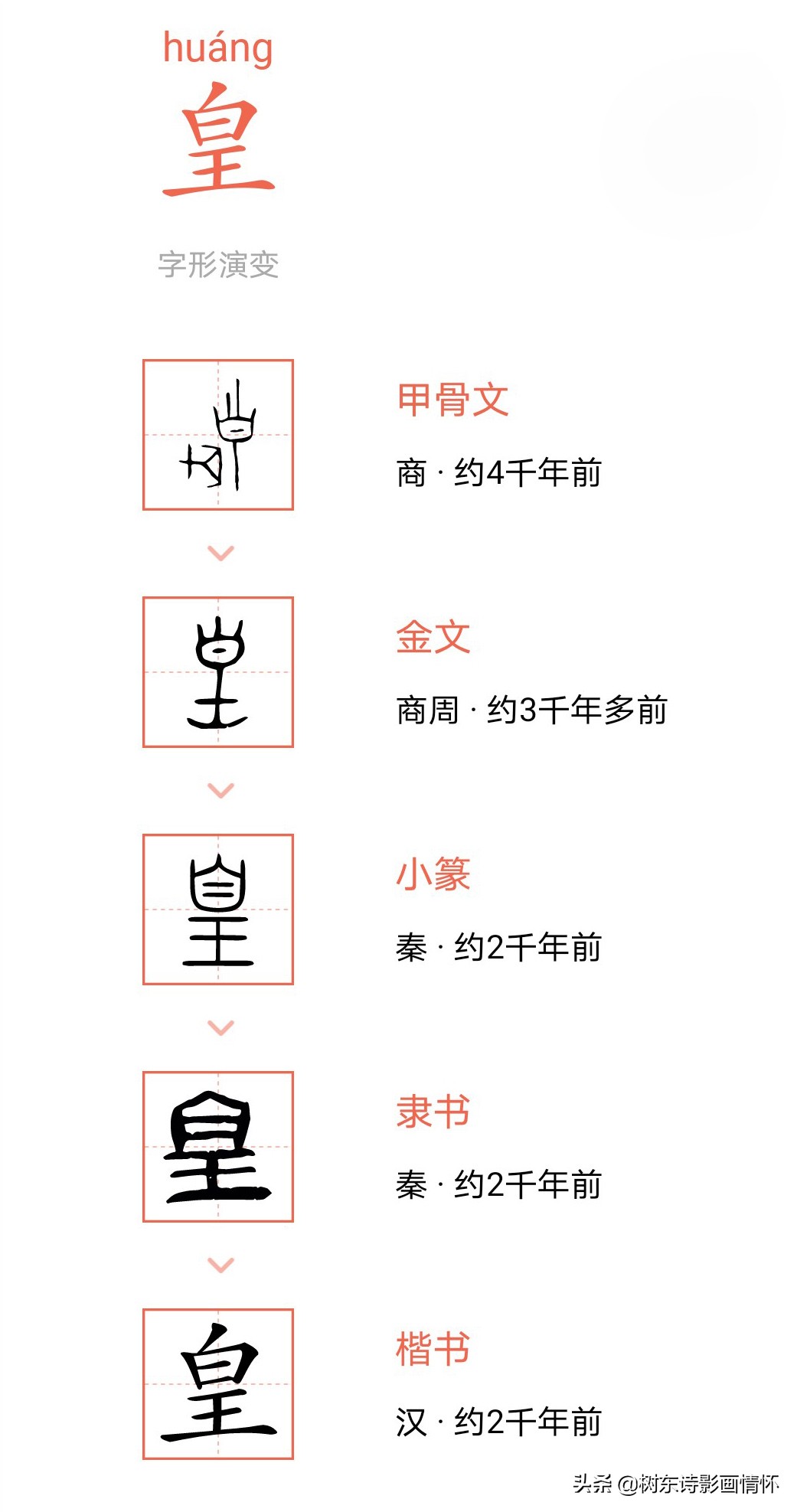看“皇”字演变，知“皇”字成语，赏“皇”字书法