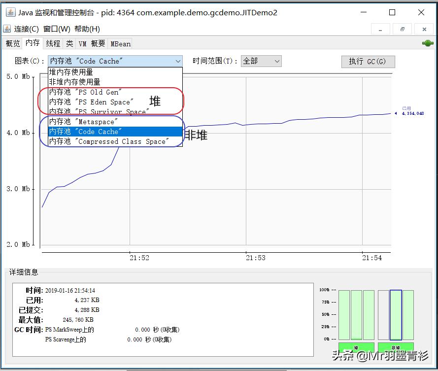 java虚拟机调用的过程,java虚拟机运行文件