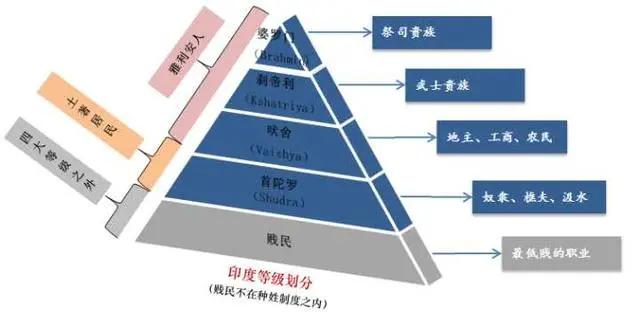 印度的神剧有多牛逼,印度高质量抗战神剧有多神