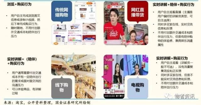 网络直播带动正能量,直播从网红化走向明星化