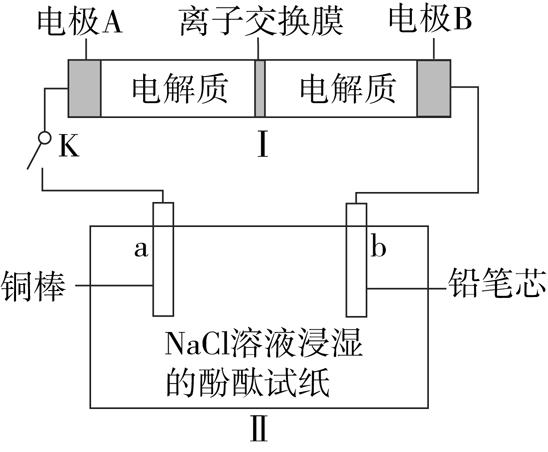 2023届高三一轮复习联考化学,2022高考化学总复习优化探究