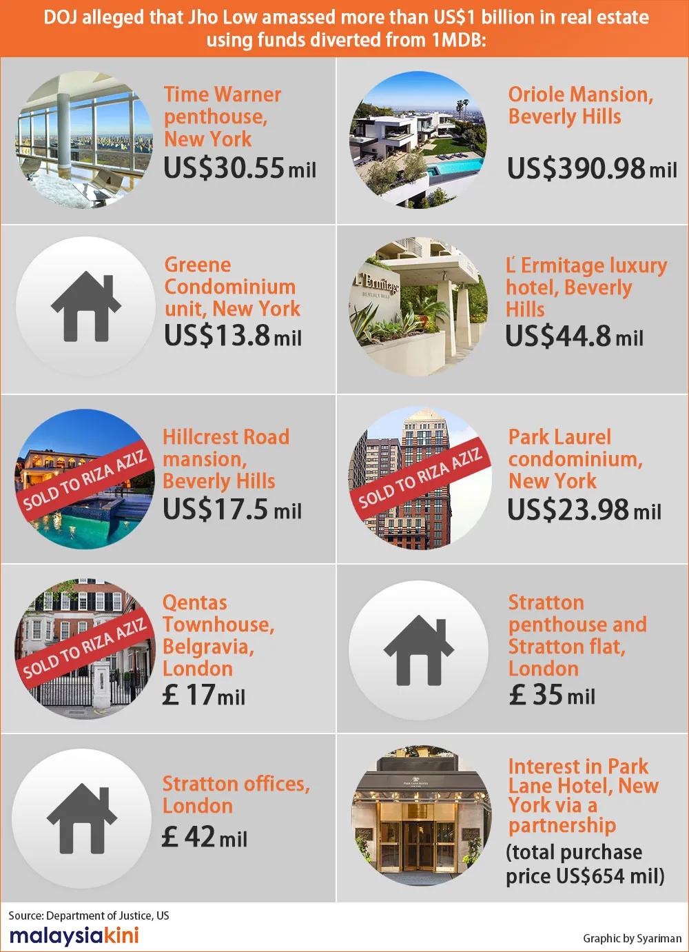 米兰达可儿与马来富商,和米兰达可儿关系好的中国富豪