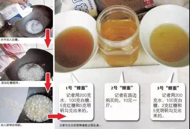 蜂蜜不能乱喝详解各种蜂蜜知识,蜂蜜有什么缺点和危害