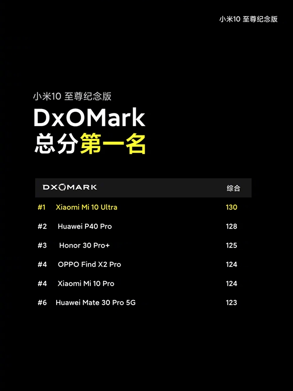 小米科技犬推荐,雷军小米极致爆款