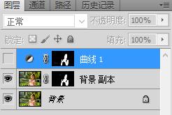 ps教你一招暗淡图片变清晰,ps如何调整脸部曝光不足