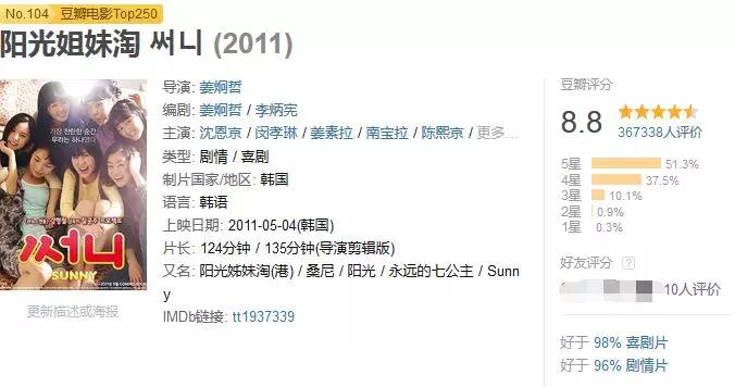 多国争拍的爆款，我们又要毁个稀巴烂