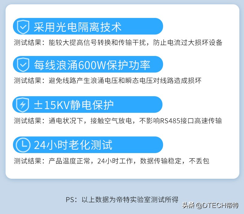 带你一分钟了解奥迪rs6,5分钟了解rs232rs485